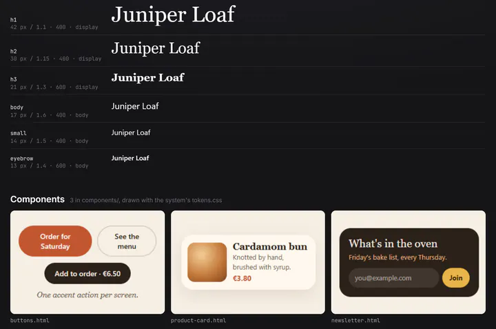 A design system's type scale and example components, which every design in the project is built from.