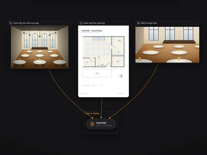 Files on the board: a photo of a hall, its floor plan and a walk-through video, side by side.
